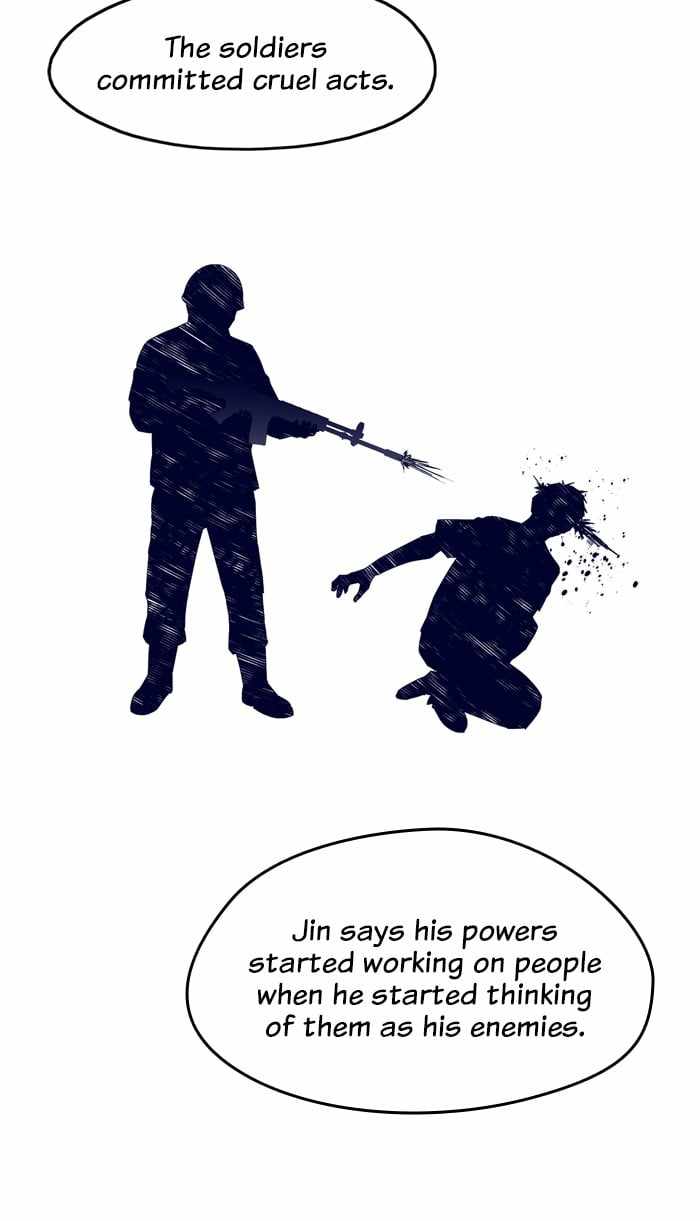 45