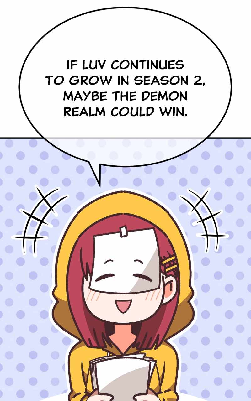 150