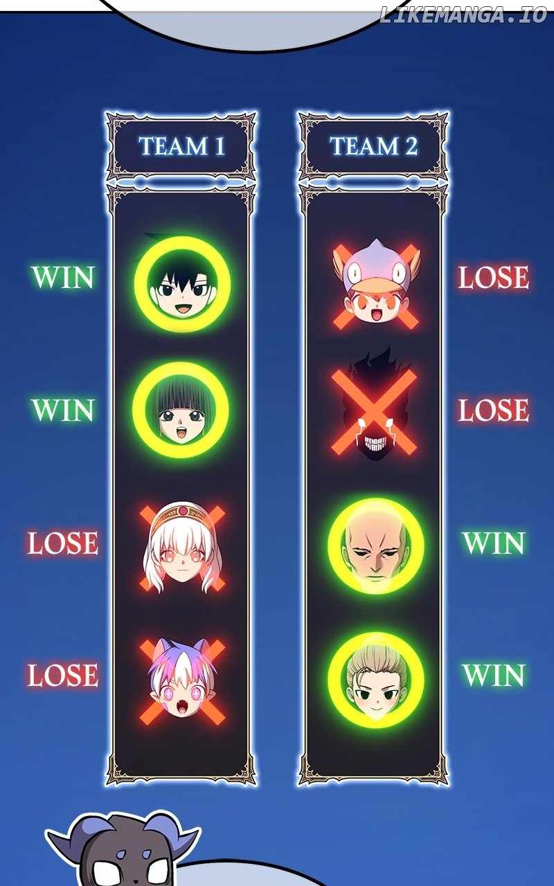 423