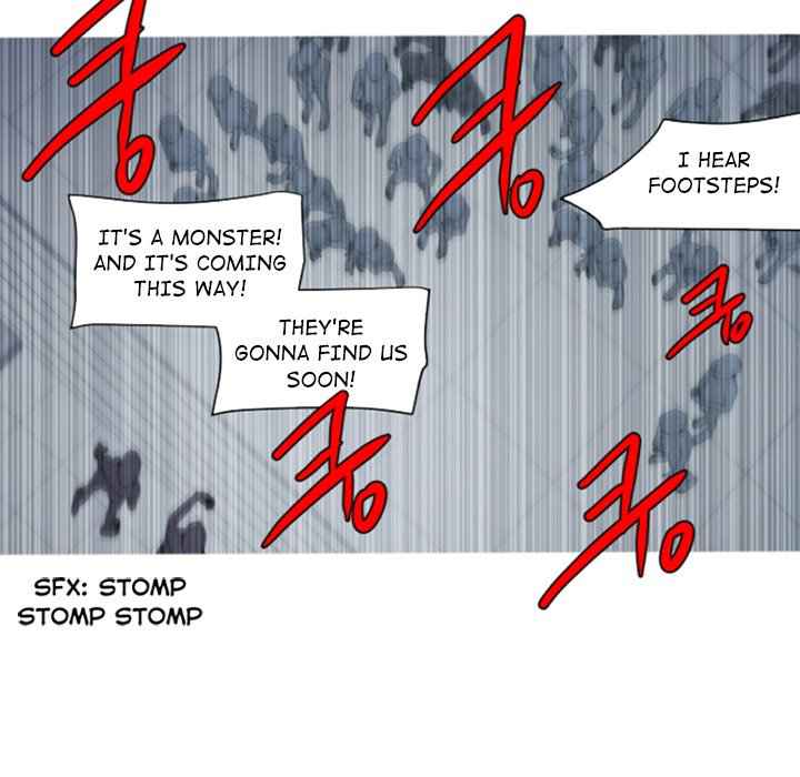 80