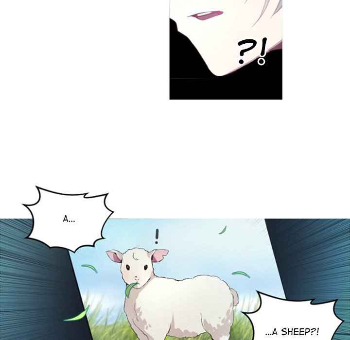 68