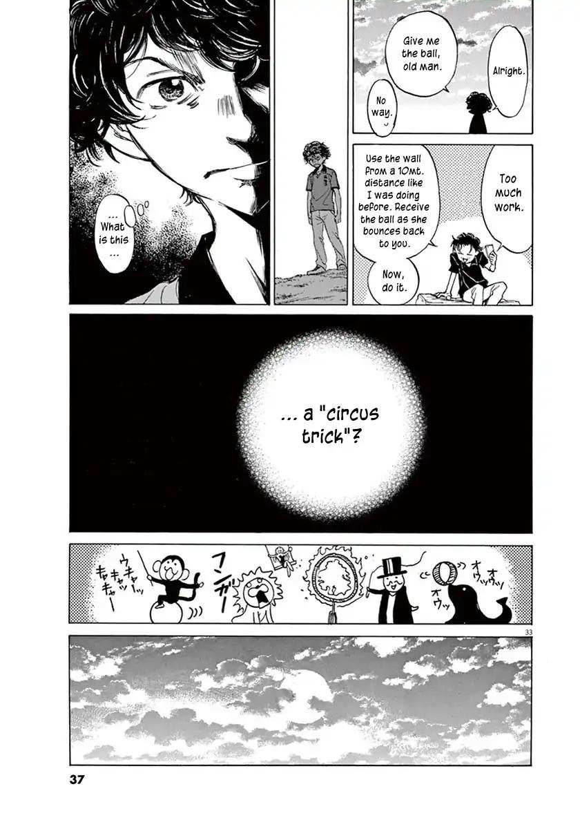 36