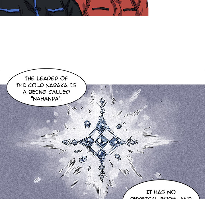 80