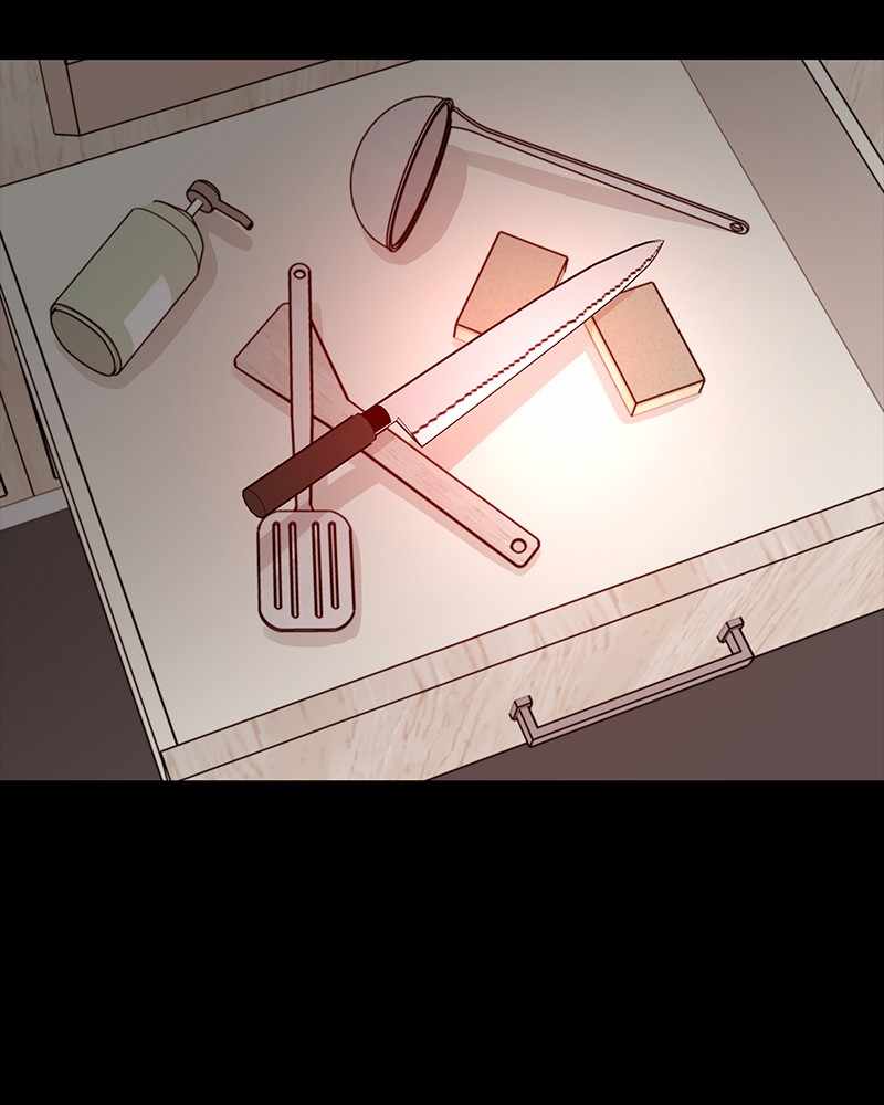 81