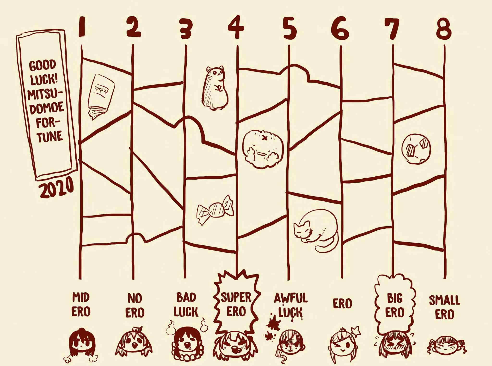 7