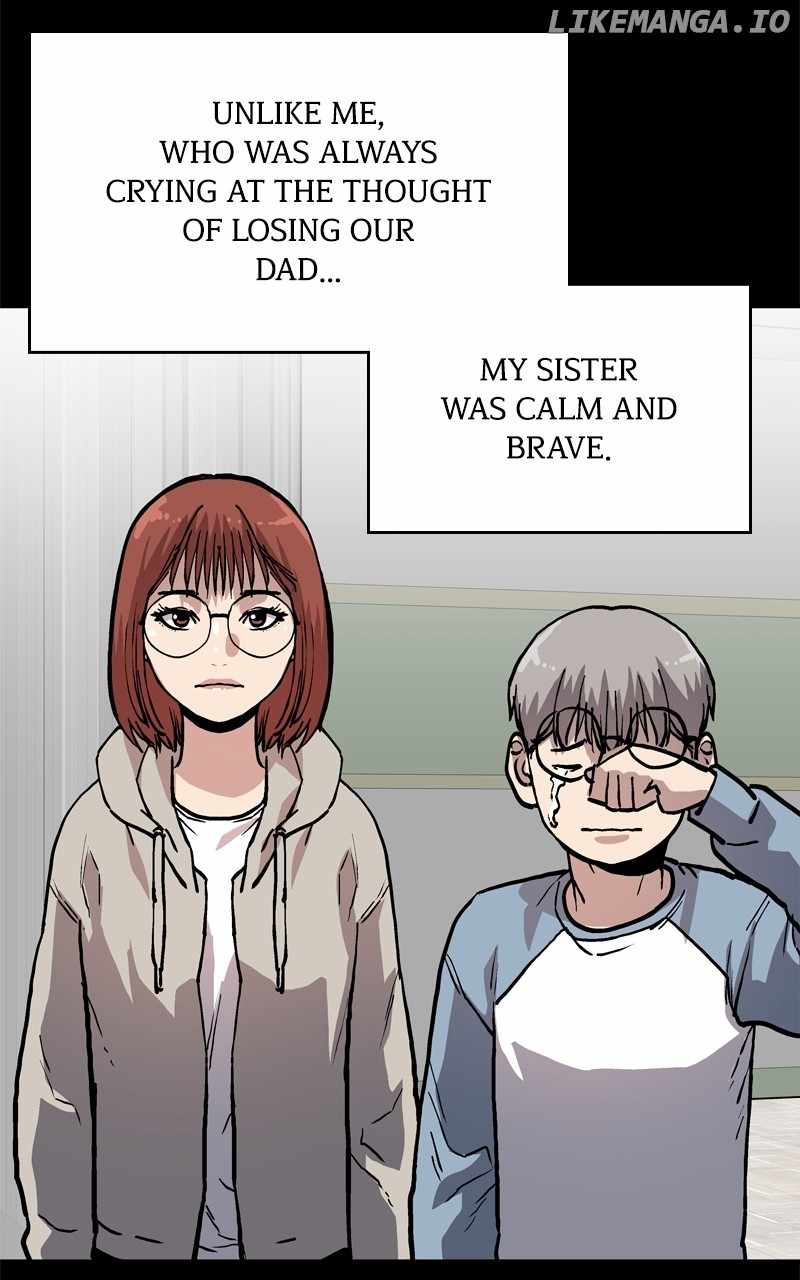 68