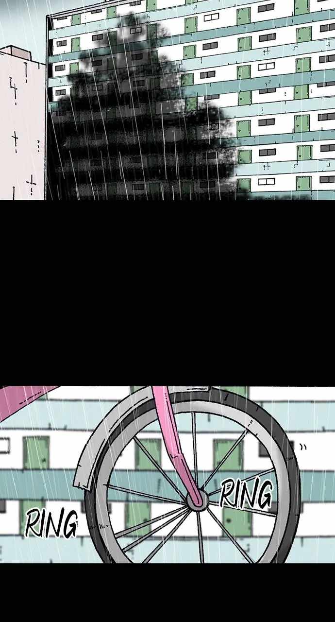63