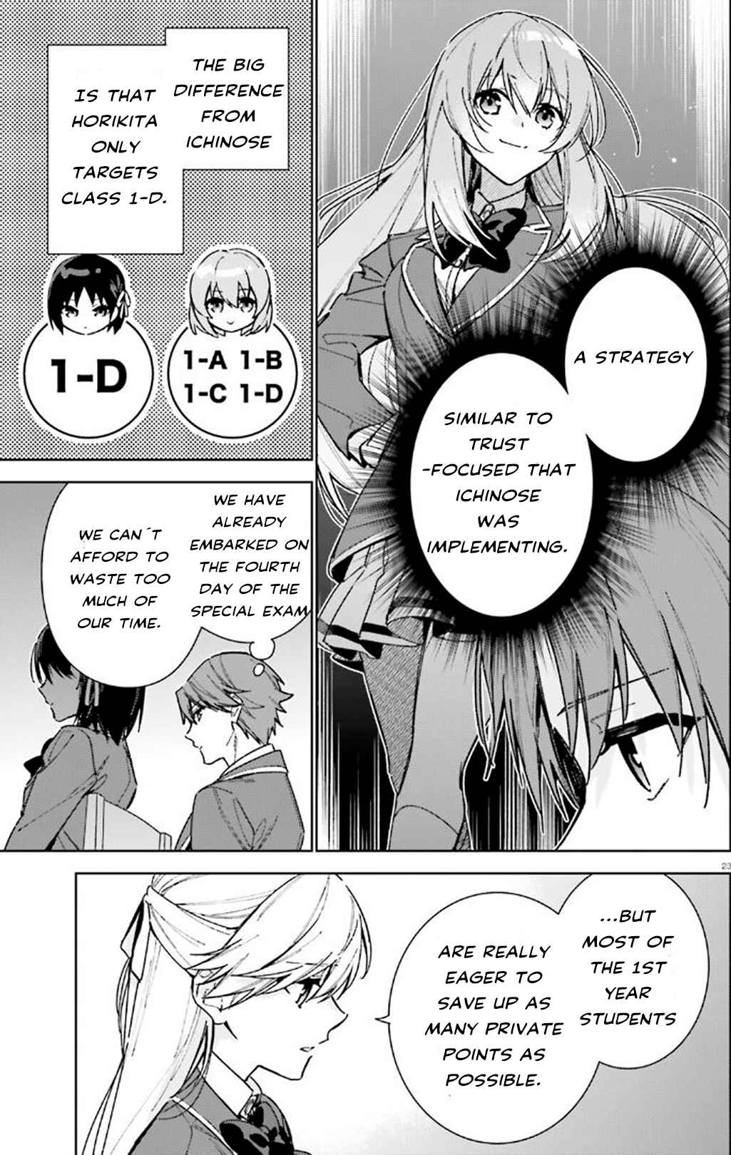 23