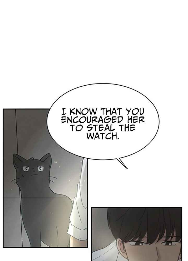 77