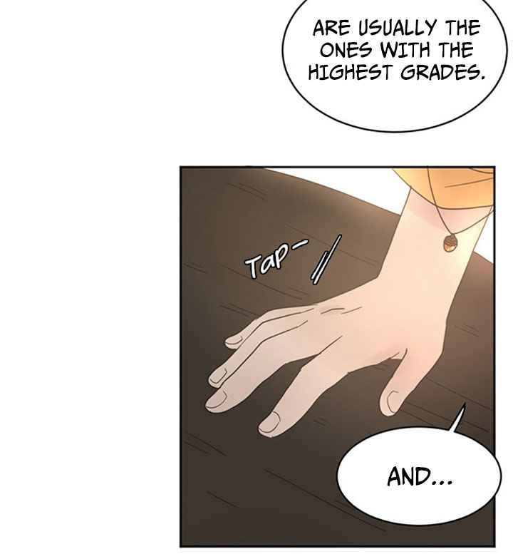 77