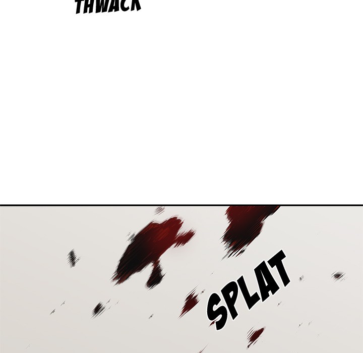95