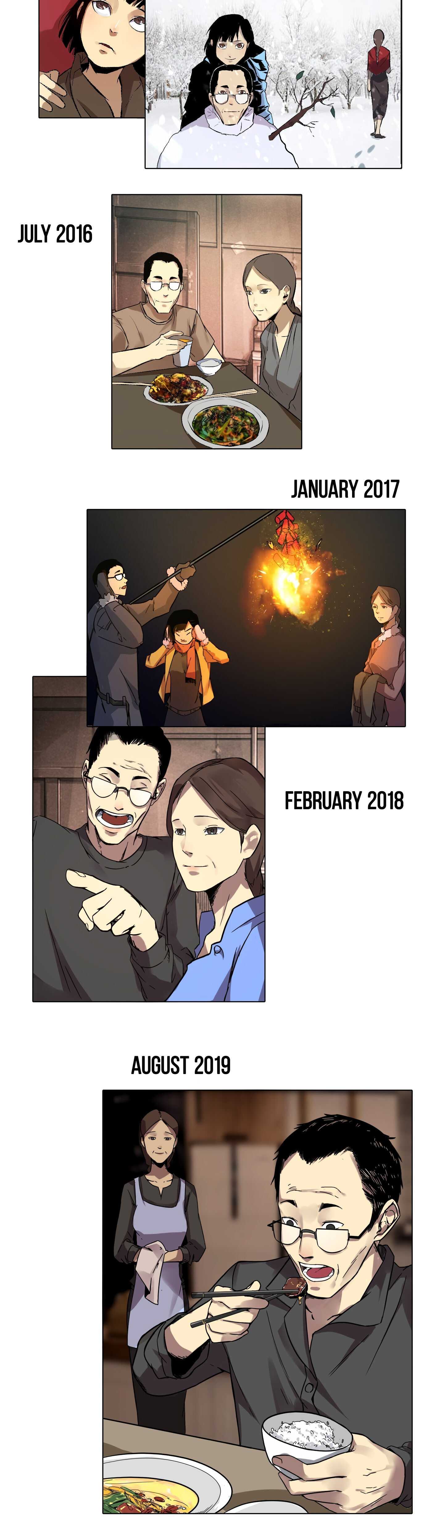 36