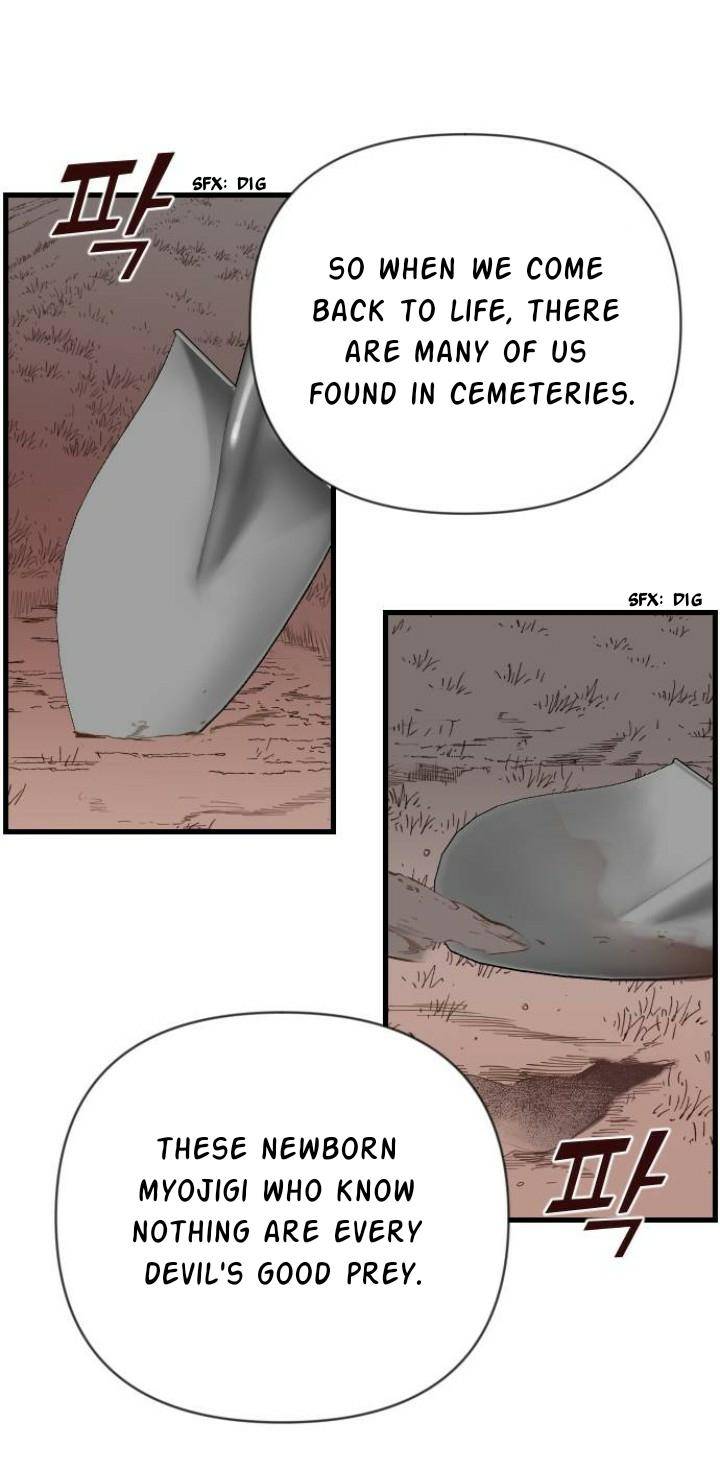61