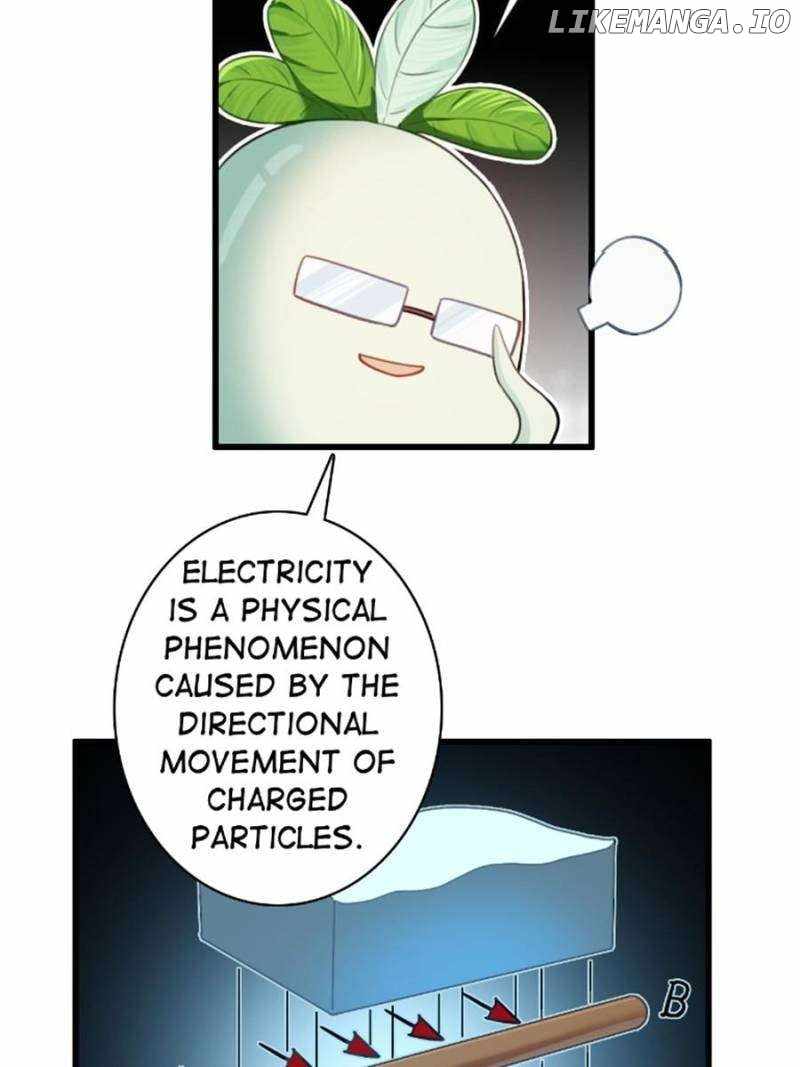 77