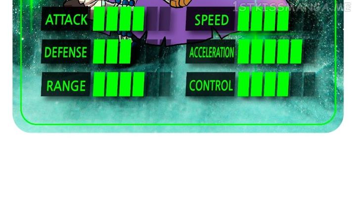 116
