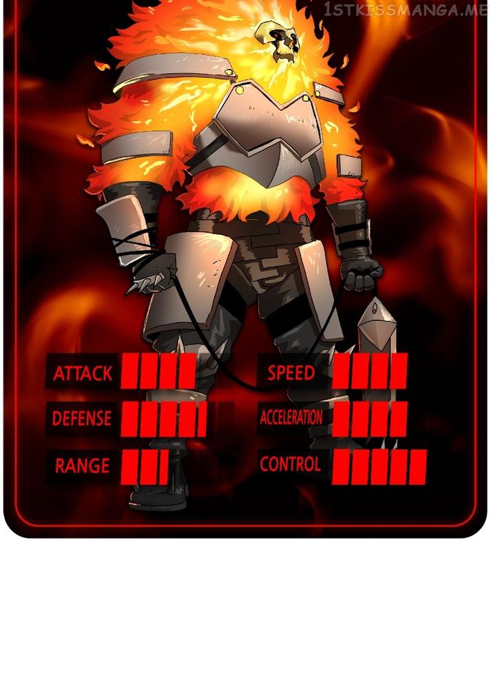 145