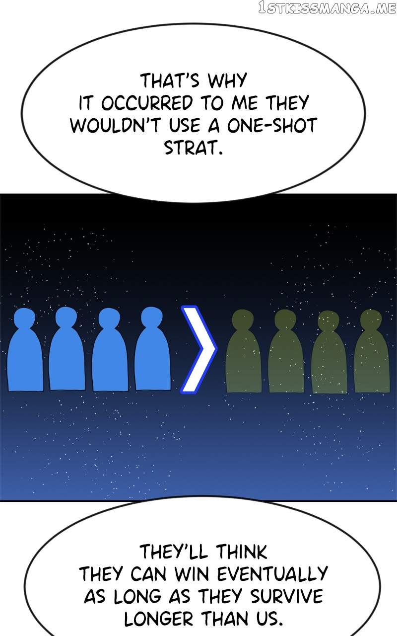 85