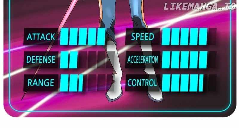 143