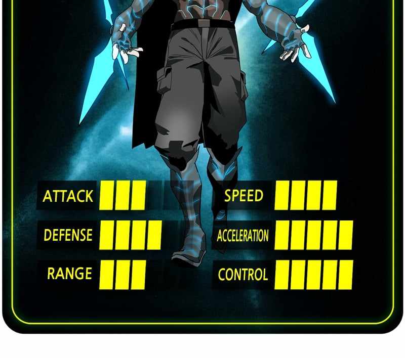 121