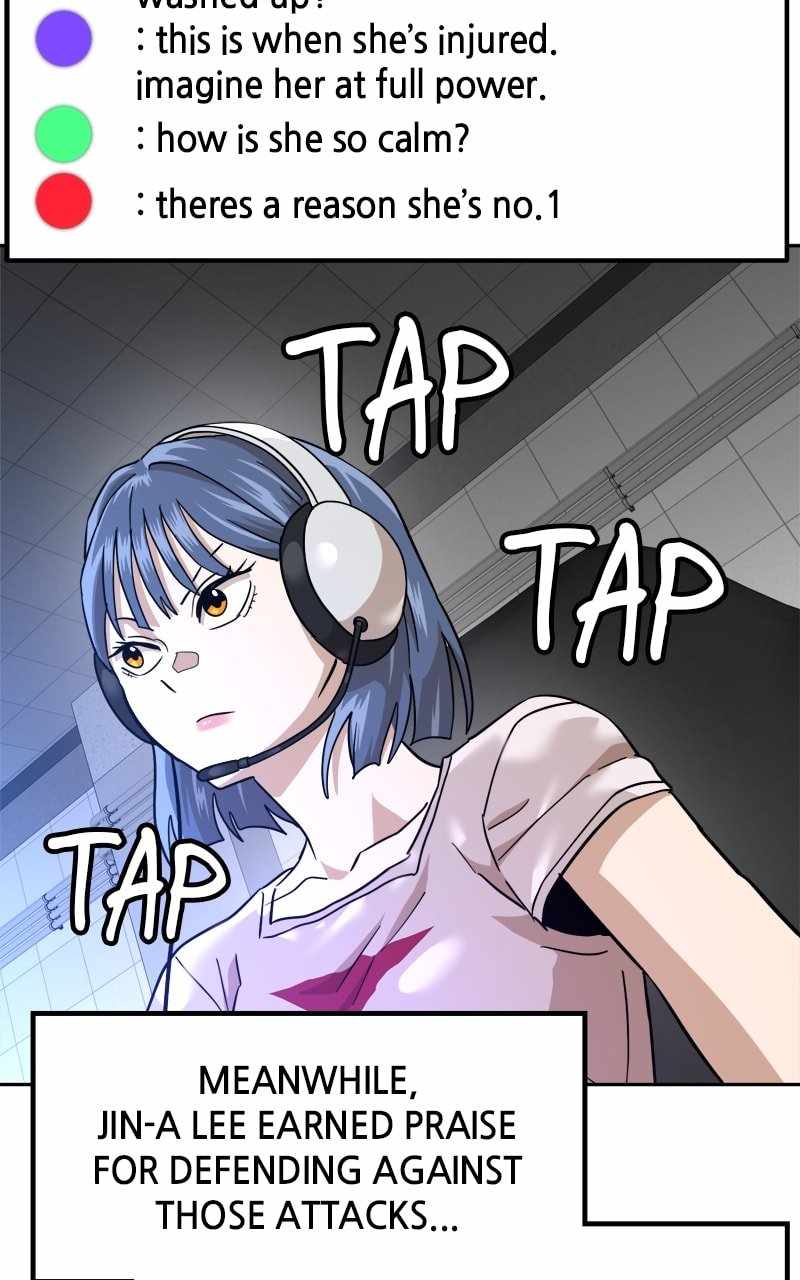 77
