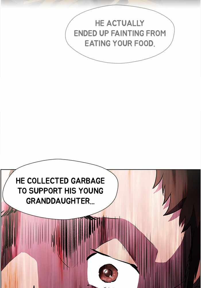 95