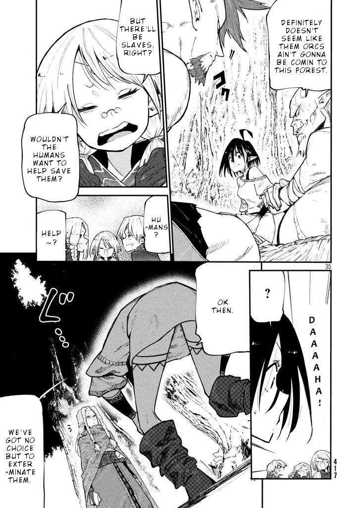 36