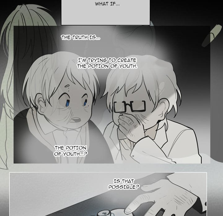 35