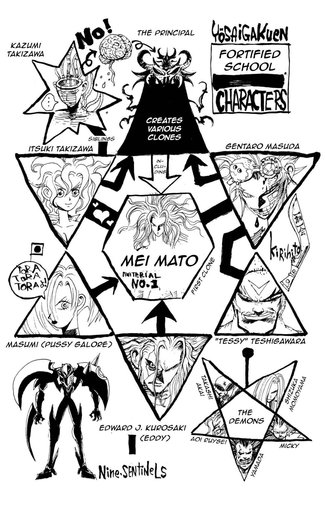 44