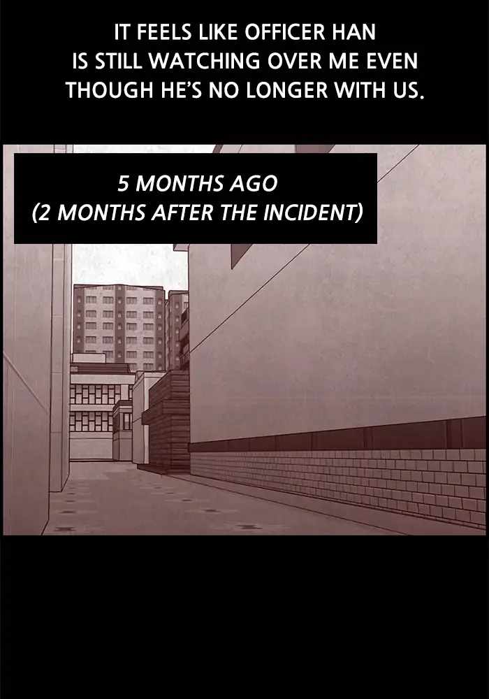 125