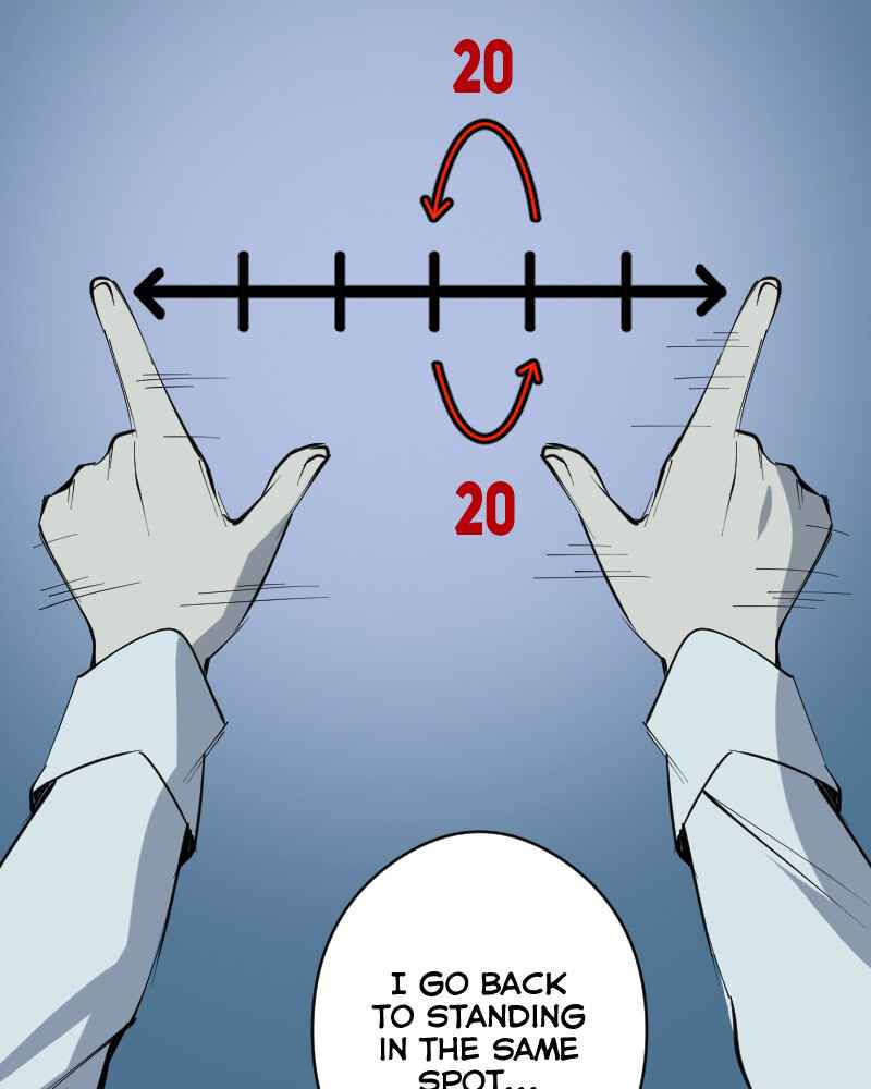 98