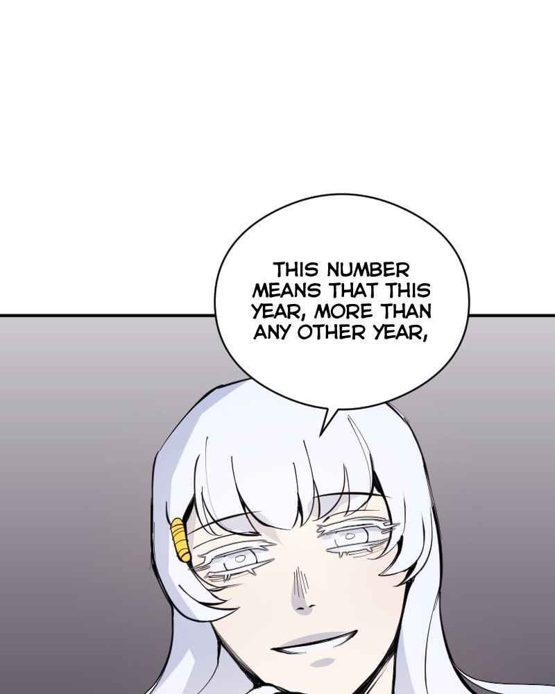 74