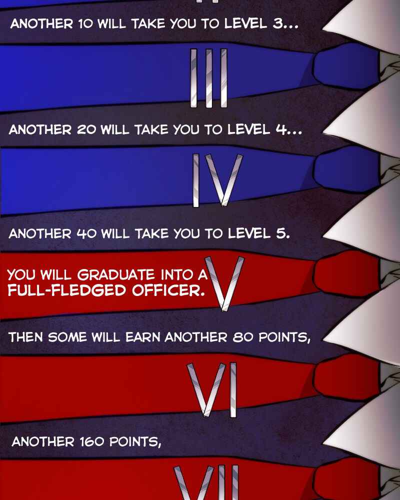 93