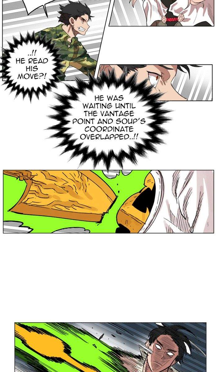 63