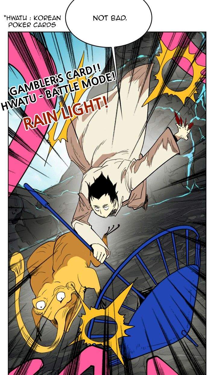 63