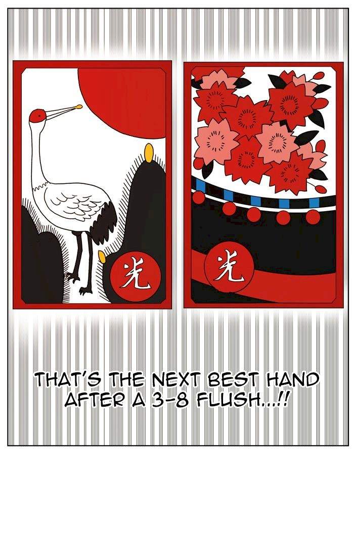63