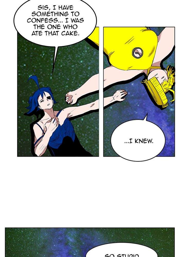 80