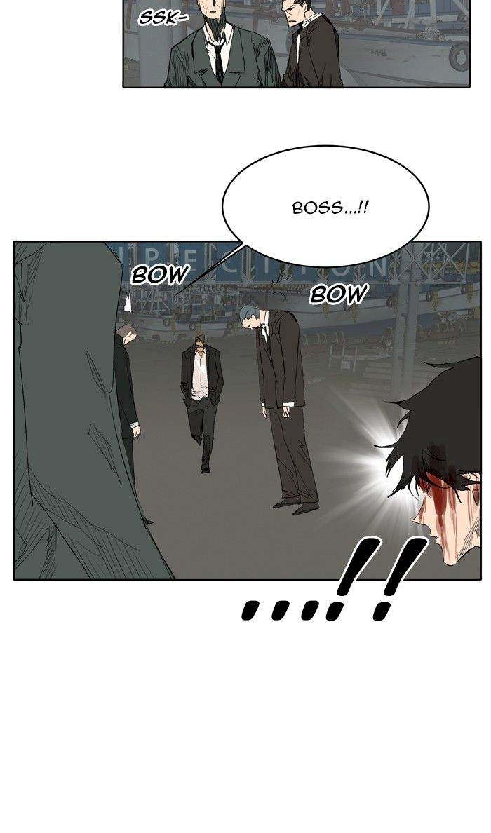 95