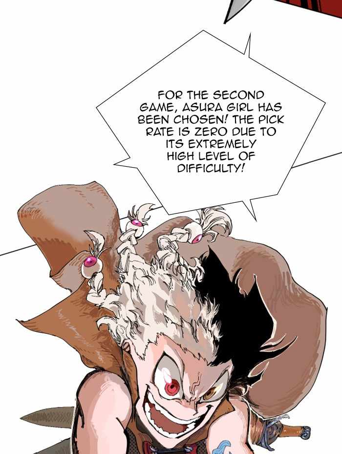 63