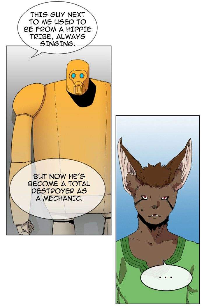 54