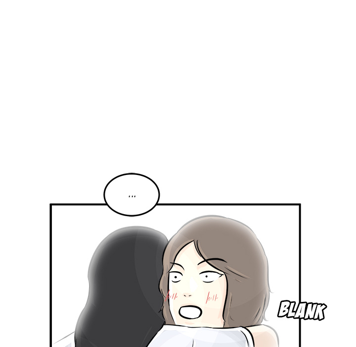 125