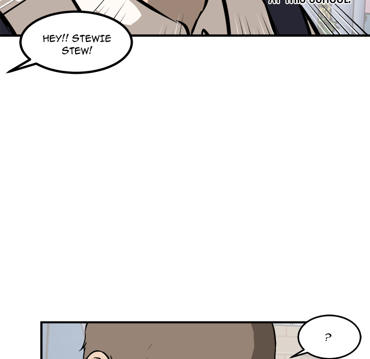 95