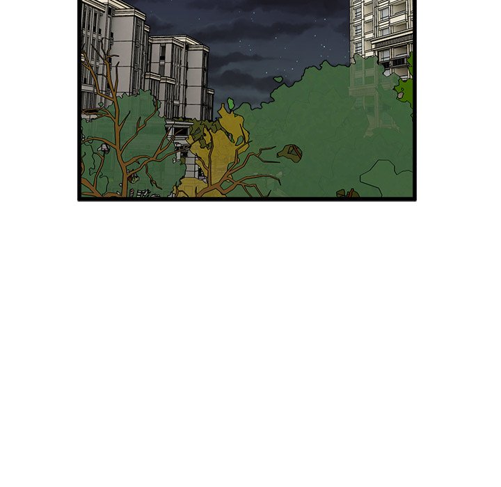 95