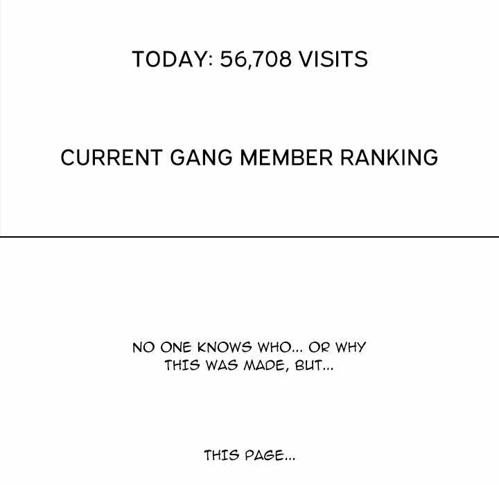 118