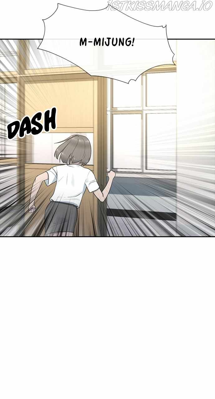 80