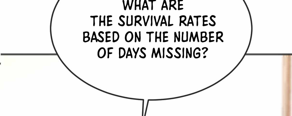 121