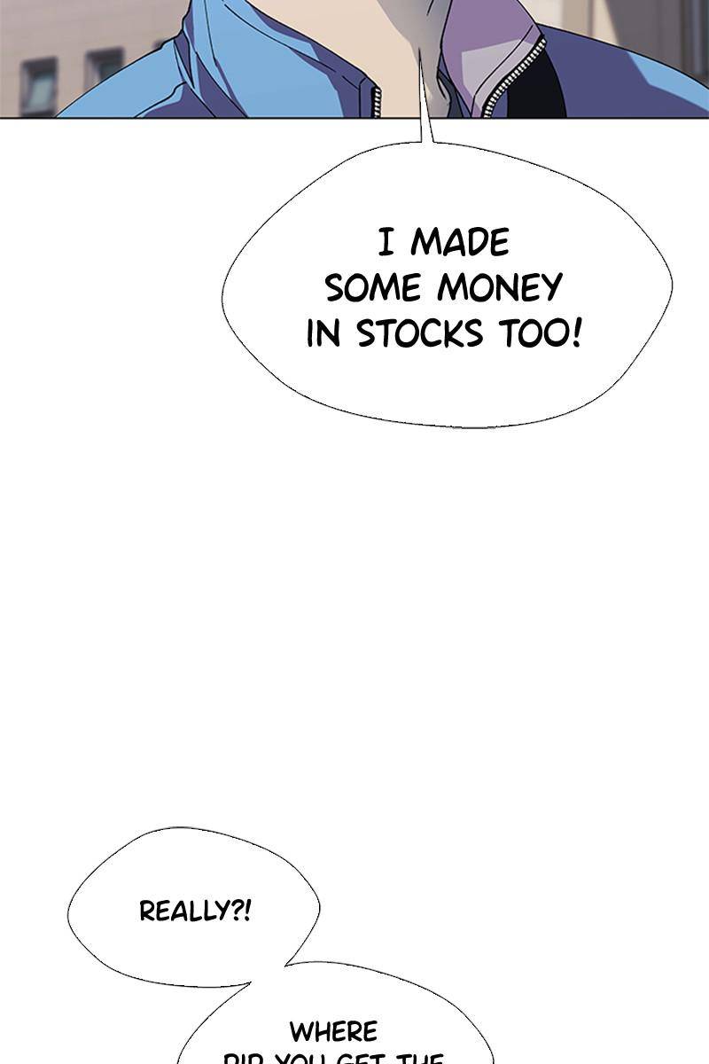 77