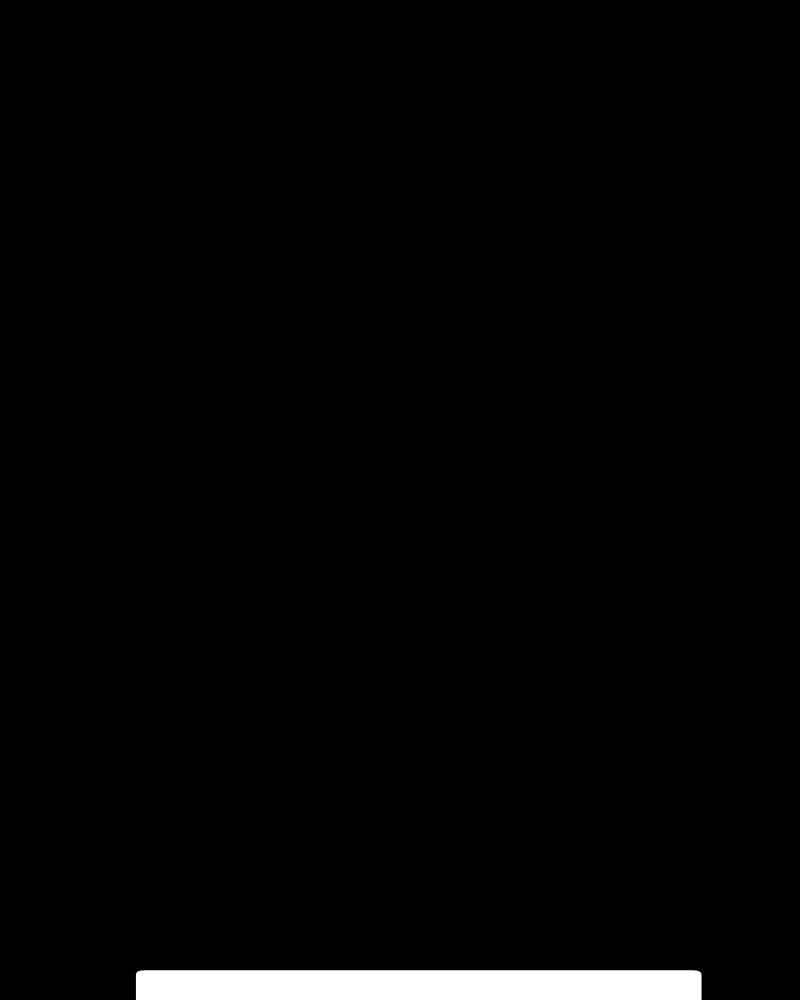 129