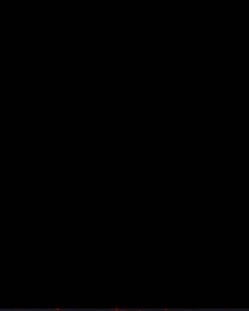 126
