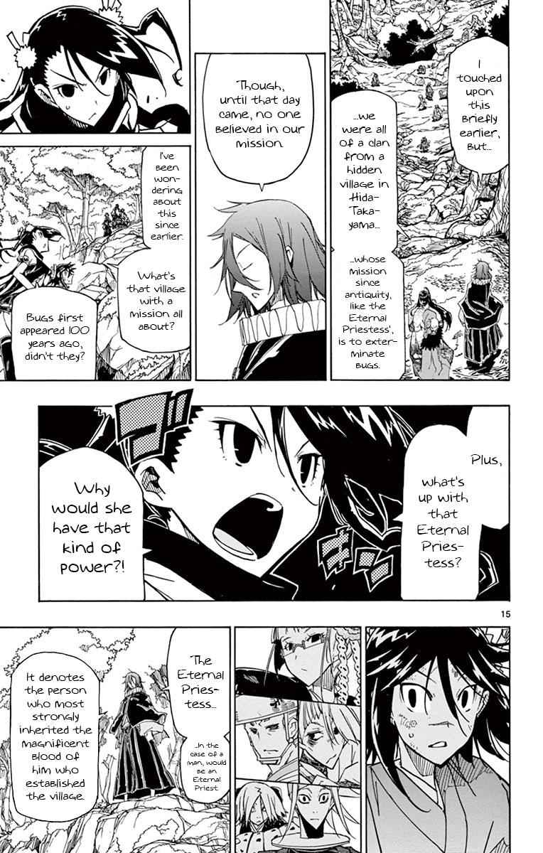 15