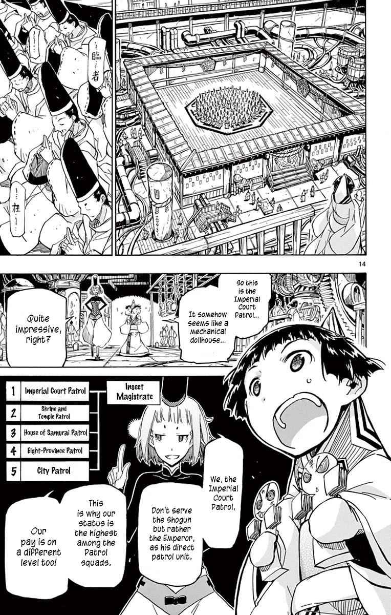 15